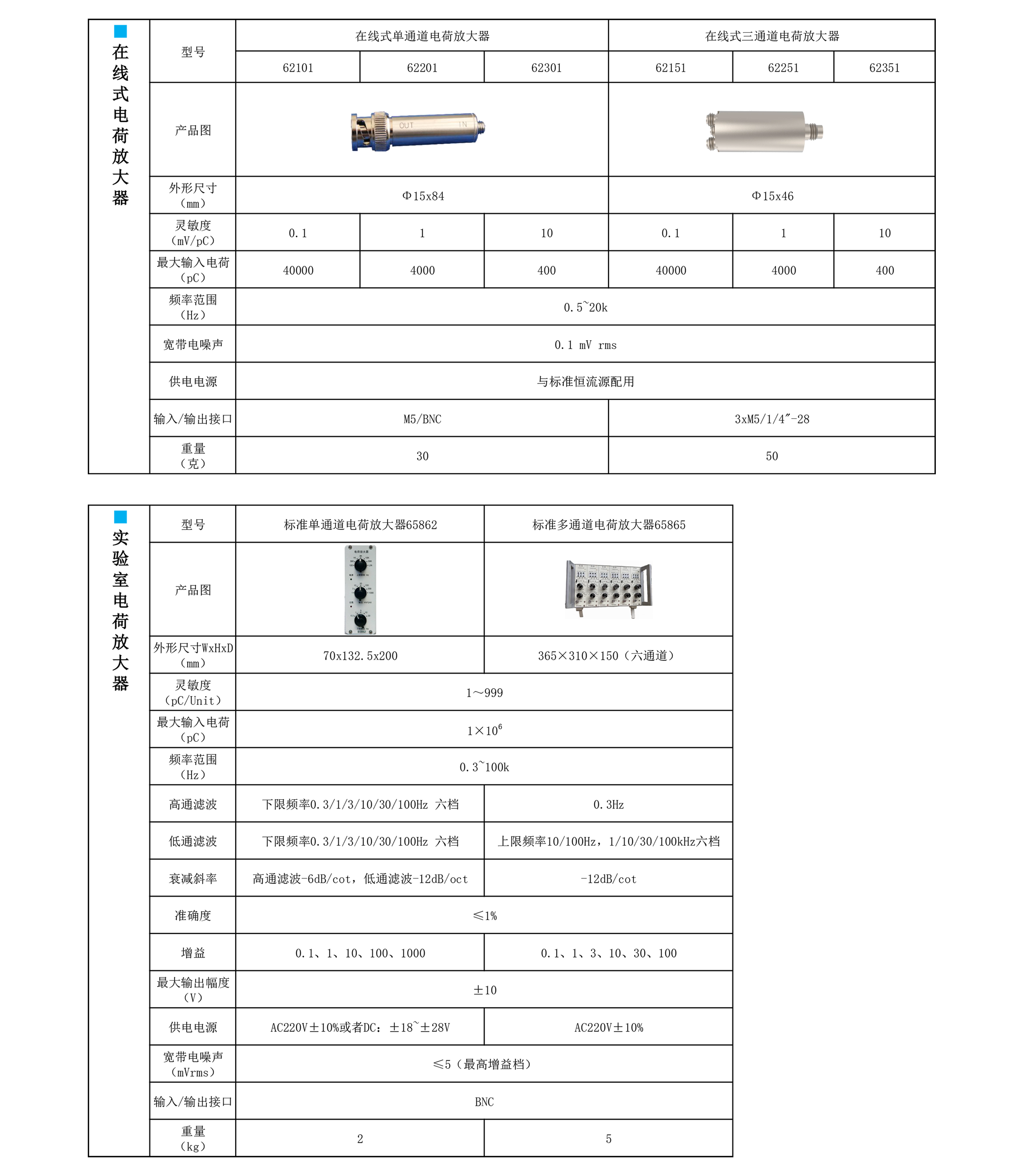 电缆接头配件2.png