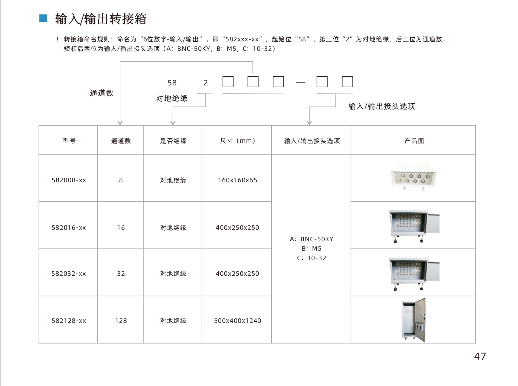 转接箱.png